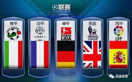 维来看待